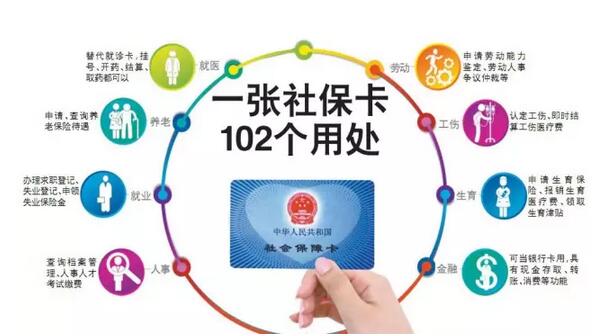 兰州医疗卡使用攻略：全面解决异地结算、补办、报销