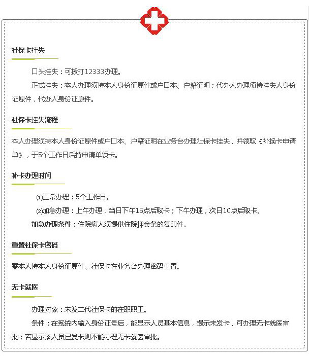 兰州医疗卡使用攻略：全面解决异地结算、补办、报销