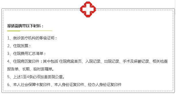 兰州医疗卡使用攻略：全面解决异地结算、补办、报销